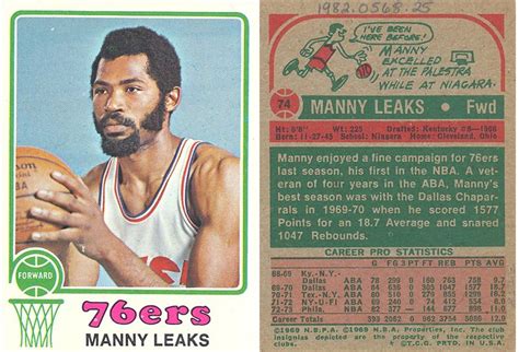 1970s basketball: More than dunks and dazzling dribbles | National ...