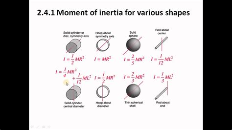 Lecture 9 Moment Of Inertia Youtube