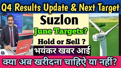 SUZLON Share May Suzlon Energy Share Latest News Suzlon Energy