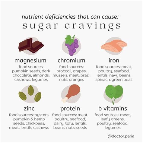 Nutrient Deficiencies And Sugar Cravings Foods To Include