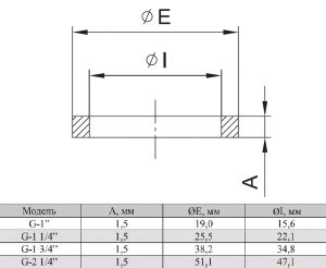 Тефлоновая прокладка Refrigera G-1.1/4" ― ventilmarket.com