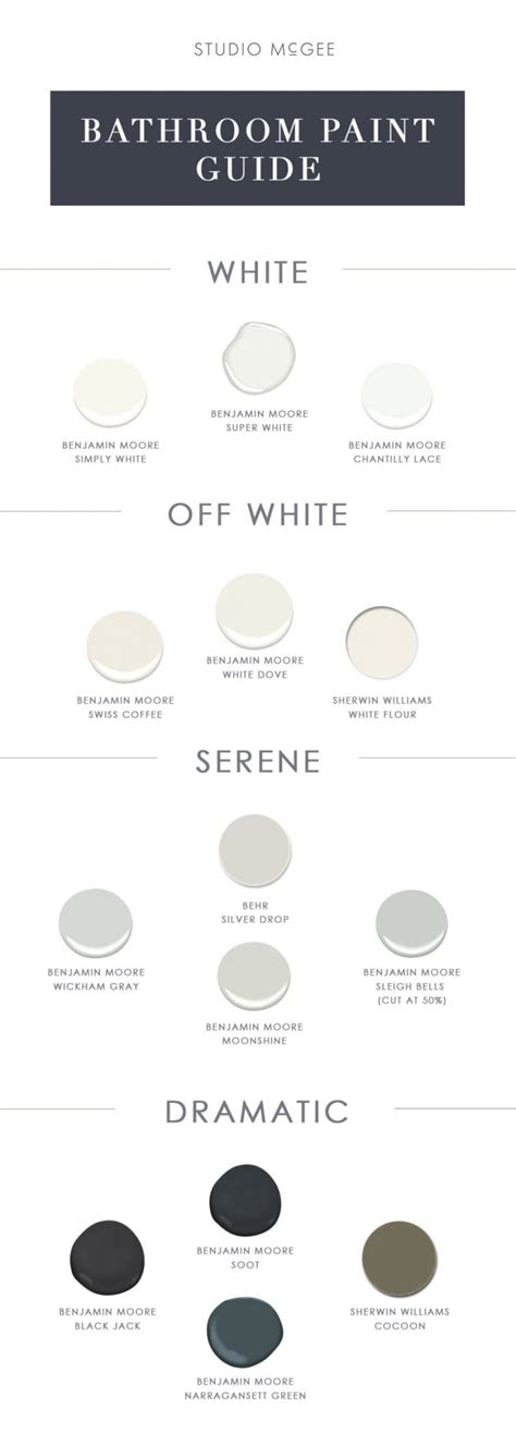 Quality Of Behr Paint Vs Benjamin Moore Paint Color Ideas