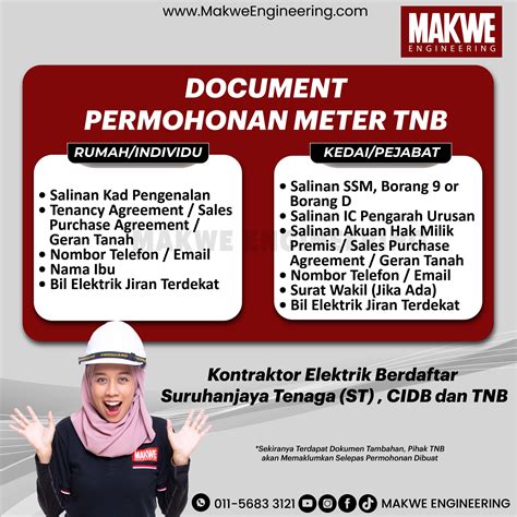 Caj Harga Kos Meter Tnb Wiring Setia Alam