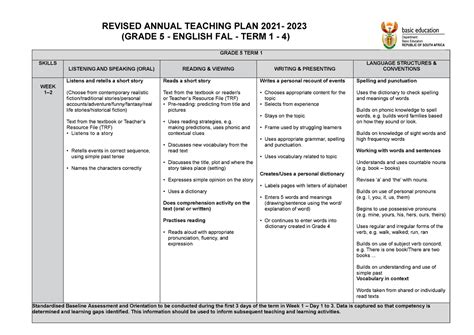 Grade 5 Ns And Tech Notes