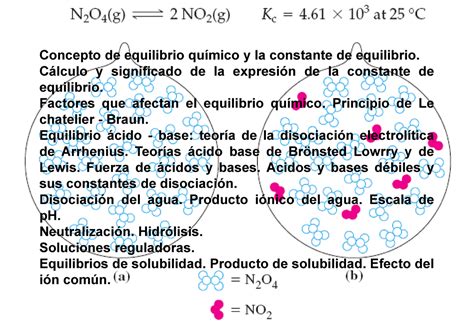 Unidad 6 Equilibrio Quimico Concepto De Equilibrio Y La Constante De