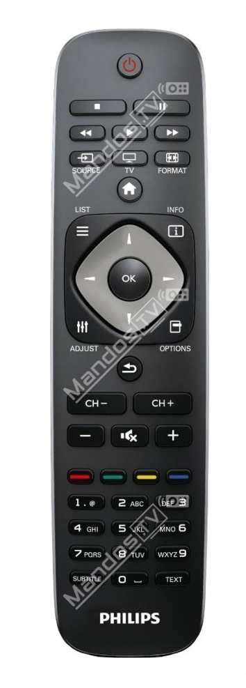 24PFL2908H 12 Mando A Distancia TV De PHILIPS Mandos TV