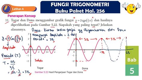 Latihan A No 11 Trigonometri Fungsi Dan Pemodelannya Matematika Tingkat Lanjut Kelas 11