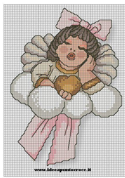 SCHEMA ANGELO NASCITA BIMBA THUN Cross Stitch Baby Christmas Cross