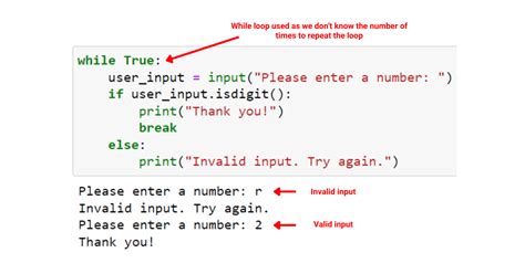 Python For Loop A Concise Guide To Mastering Iteration Master Data Skills Ai