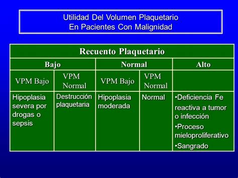 InterpretaciÓn De Histogramas Mc Antonio Rascón Careaga Ppt Descargar