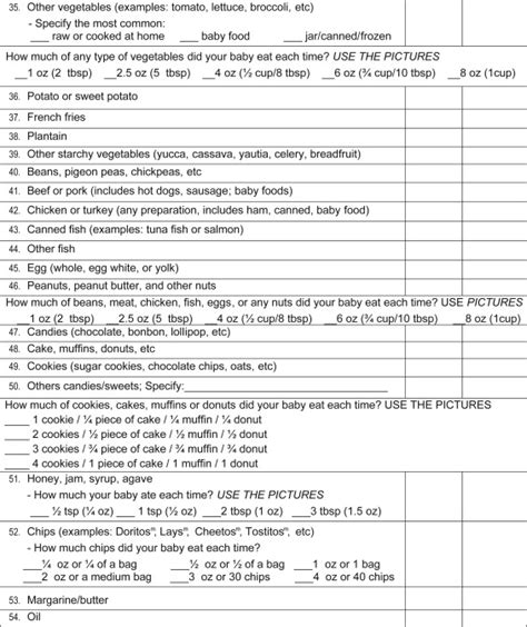 A Semi Quantitative Food Frequency Questionnaire Validated In Hispanic