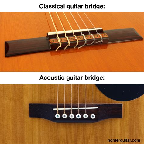 Classical Guitar Vs Acoustic Guitar What S The Difference