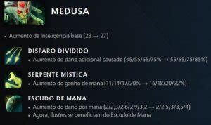 Dota Melhores Her Is E Nova Estrat Gia Fragster Br