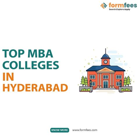 Top Mba Colleges In Hyderabad Formfees