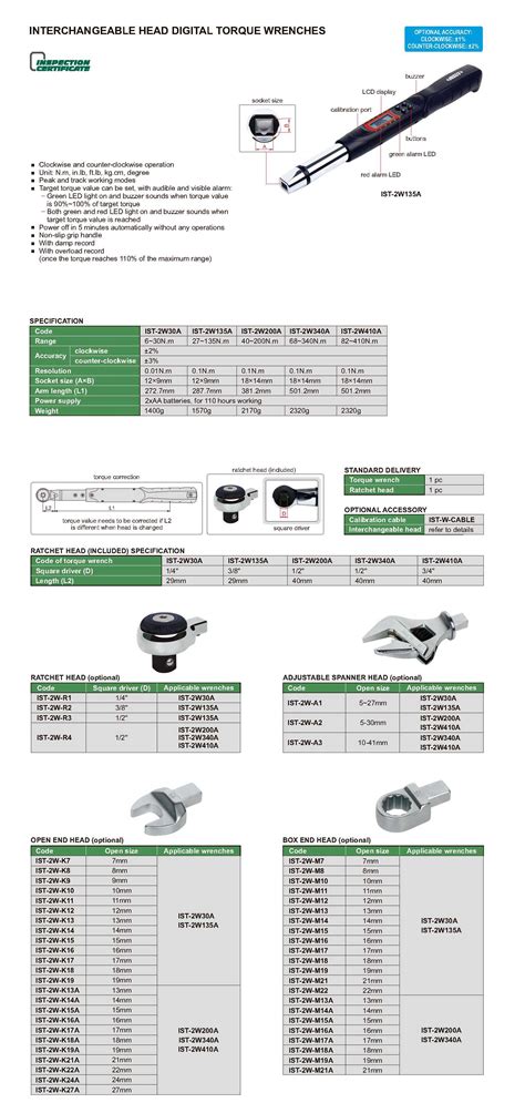 Interchangeable Head Digital Torque Wrenches INSIZE CO LTD