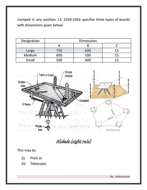 Plane Table Surveying PDF