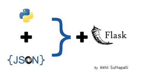 Using Flask In Python To Access Json Data Api Youtube