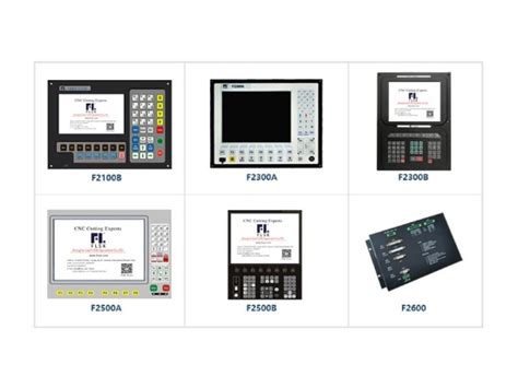 Controllers. sabazu Middle East Digital Service