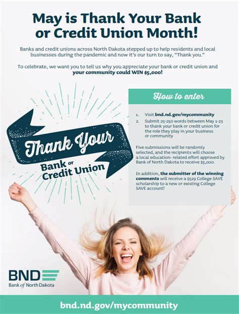 The Memo - DAKOTA CREDIT UNION ASSOCIATION