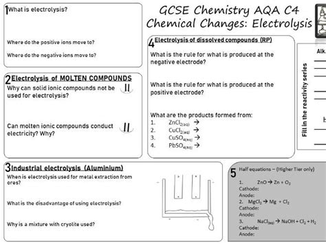 Electrolysis Revision Sheet Aqa Chemistry Chemical Changes Teaching