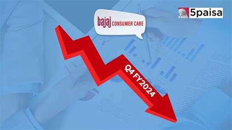 Bajaj Consumer Care BAJAJCON Shares Drop By 8 After Weak Q4 Results