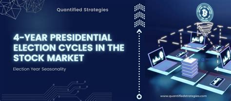 4 Year Presidential Election Cycles In The Stock Market Election Year