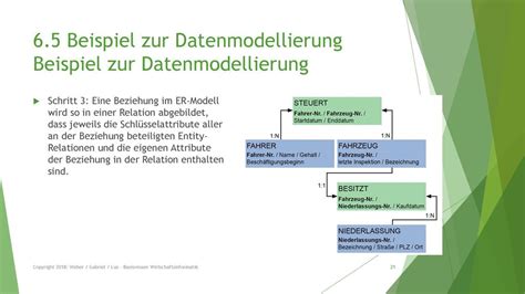 Kapitel 6 Datenbanksysteme Ppt Herunterladen