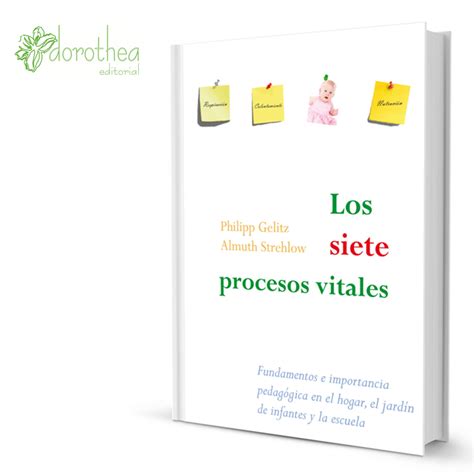 Los Siete Procesos Vitales En Editorial Dorothea En Mp3 05 01 A Las 17