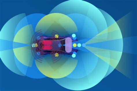 Ensuring Adas Safety With Multi Sensor Fusion