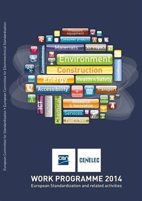 Publication Du Programme De Travail 2014 Du Cen Cenelec Actualités