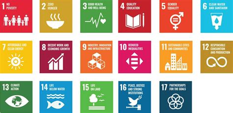 Sustainable Development Goals Icon Illustration Vector Art At