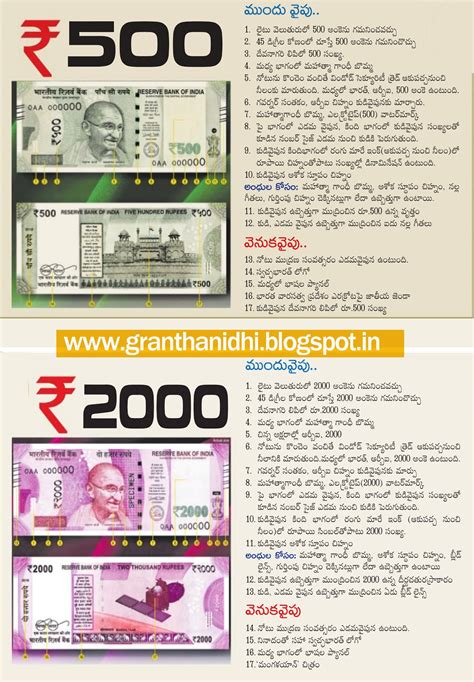 Mohan Publications Bhakti Books Telugu Books FREE Pdfs Devullu