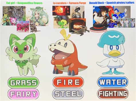 Gen 7 Starter Starters at Elizabeth Dunn blog