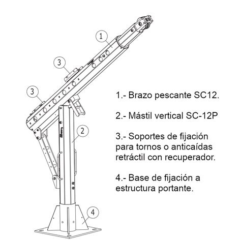 BRAZO PESCANTE SC12 Orión Seguridad 2022