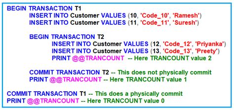 Nested Transactions In Sql Server Dot Net Tutorials