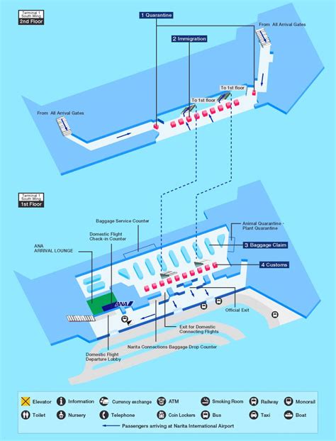 Narita International Airport International Flightsairport Guide