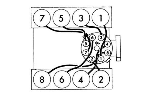 Firing Order Chrysler