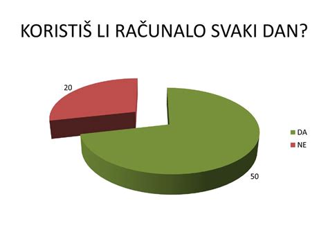 Andrea Pavi Mag Prim Obr Ppt