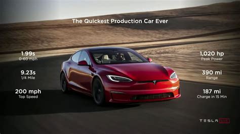 Elon Musk Reveals the Tesla Model S Plaid | PCMag