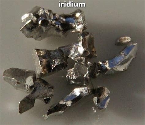 Atomic Number of Iridium Ir