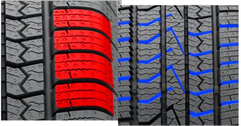 Falken Aklimate Tire Rack