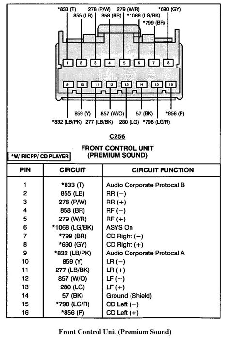 Gm Stereo Wiring Diagram