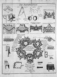 45 Star forts ideas | star fort, fort, star fortress