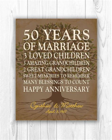 50th Wedding Anniversary Quotes - ShortQuotes.cc