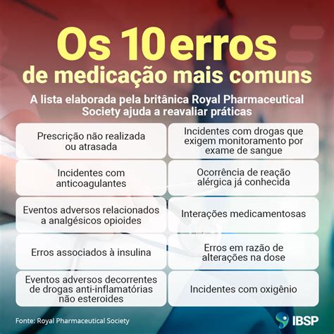 Os Erros De Medica O Mais Comuns