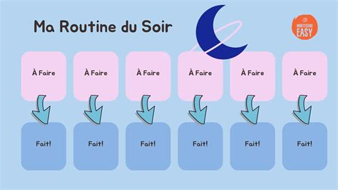 Table Sensorielle Laquelle Choisir et Quelles Activités Proposer