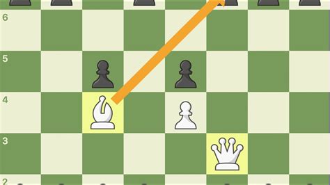 Master chess player checkmated in 4 moves - portablegolf