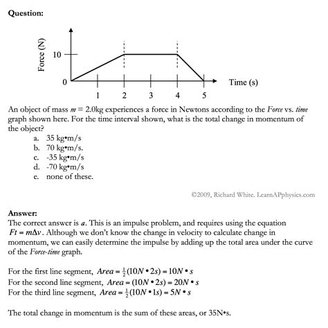 Learn Ap Physics Ap Physics 1 And 2 Conservation Of Momentum