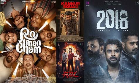 Malayalam films faces huge loss in 2023