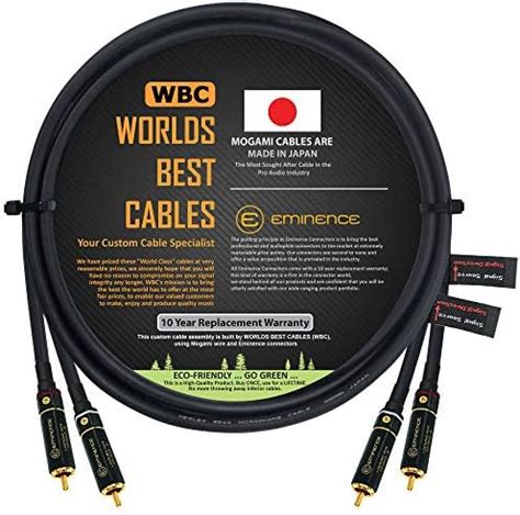 Worlds Best Cables Meter Directional High Definition Audio